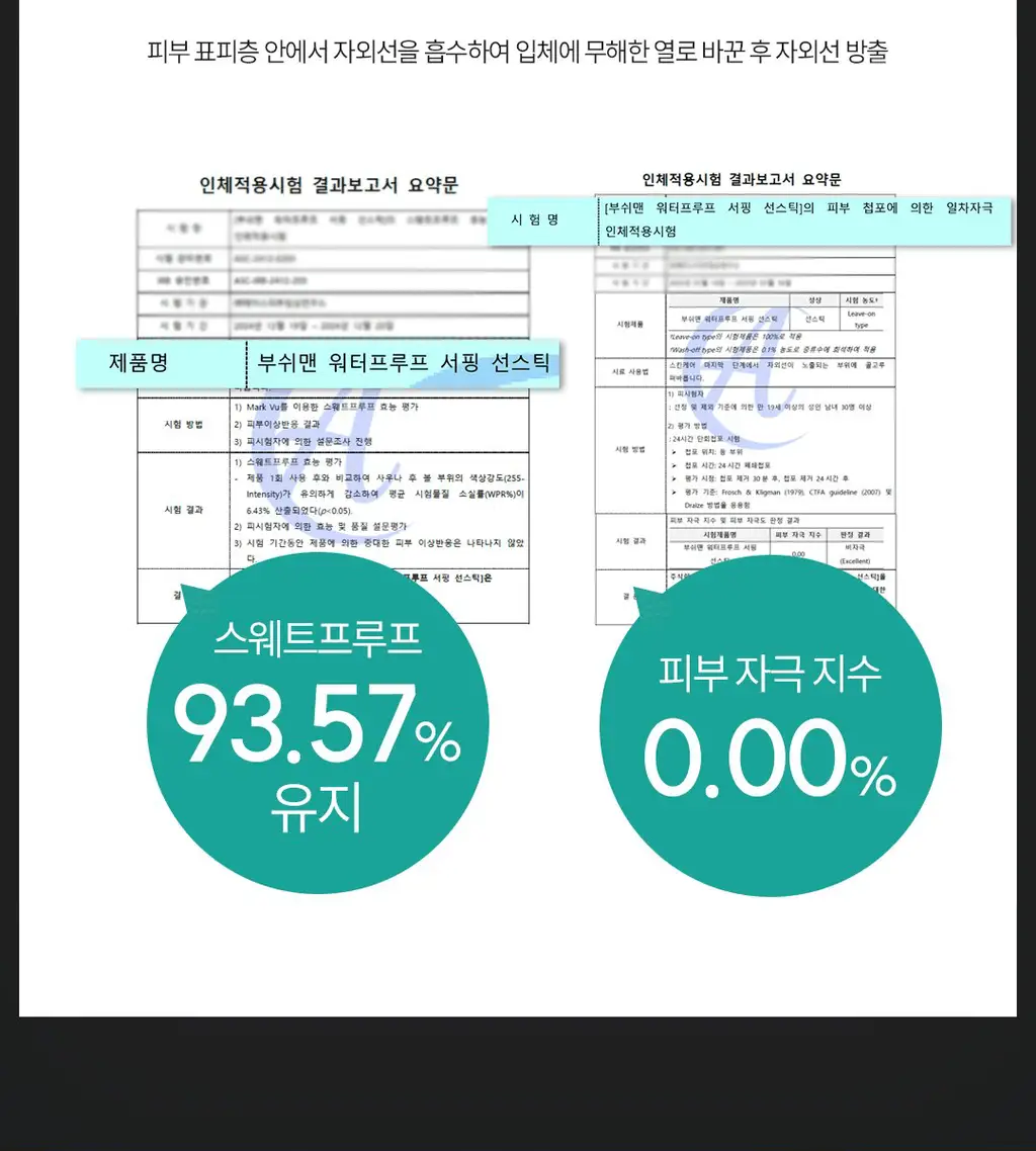 [용량 리뉴얼/씨프렌들리]부쉬맨 워터프루프 서핑 선스틱 20g 기획 (+ 데일리 선크림 20ml) 상세페이지 24